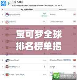 宝可梦全球排名榜单揭晓!