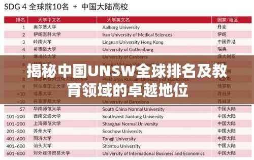 揭秘中国UNSW全球排名及教育领域的卓越地位