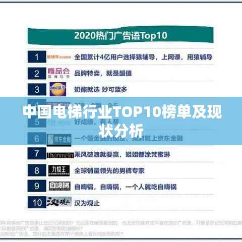 中国电梯行业TOP10榜单及现状分析