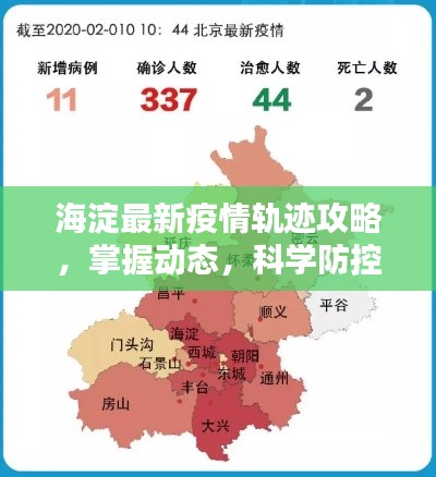 海淀最新疫情轨迹攻略，掌握动态，科学防控疫情