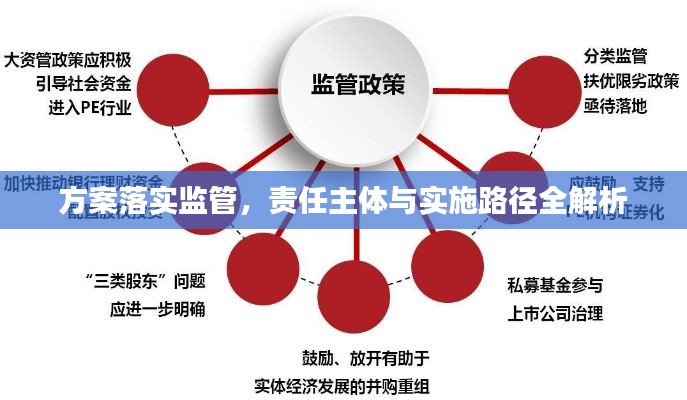 方案落实监管,责任主体与实施路径全解析