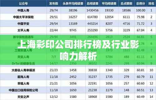 上海彩印公司排行榜及行业影响力解析