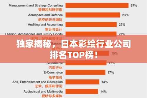 独家揭秘,日本彩绘行业公司排名TOP榜!
