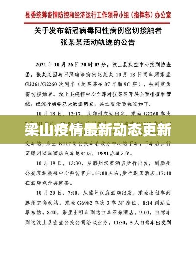 梁山疫情最新动态更新