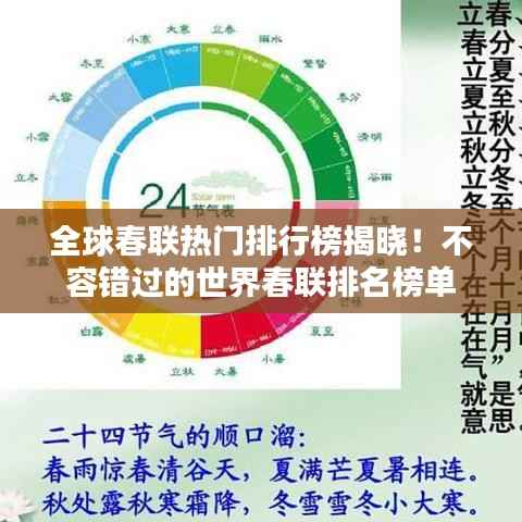 全球春联热门排行榜揭晓！不容错过的世界春联排名榜单