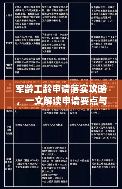 军龄工龄申请落实攻略,一文解读申请要点与流程