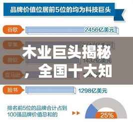 布衣蔬食 第3页