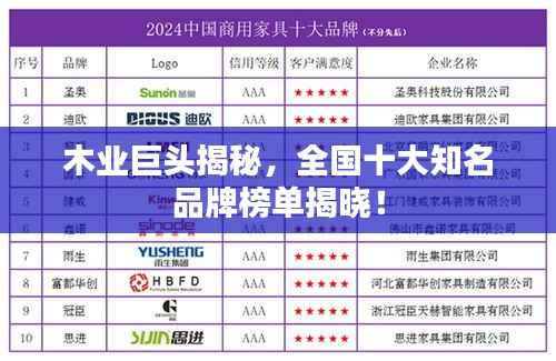 木业巨头揭秘,全国十大知名品牌榜单揭晓!