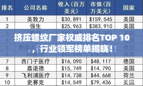 挤压螺纹厂家权威排名TOP 10，行业领军榜单揭晓！