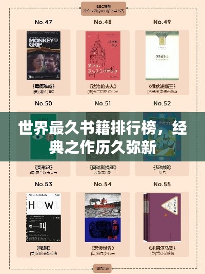 世界最久书籍排行榜,经典之作历久弥新