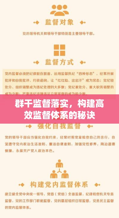 群干监督落实，构建高效监督体系的秘诀