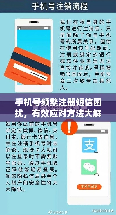 手机号频繁注册短信困扰,有效应对方法大解析!