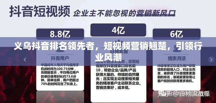 义乌抖音排名领先者，短视频营销翘楚，引领行业风潮