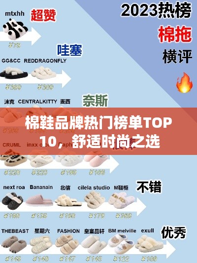 棉鞋品牌热门榜单TOP10，舒适时尚之选