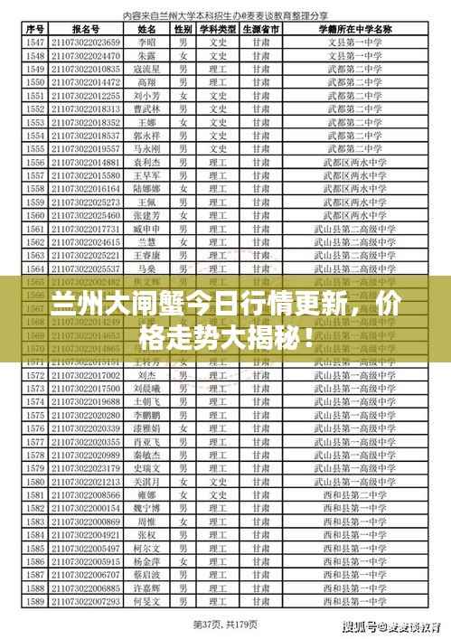 百不获一 第3页