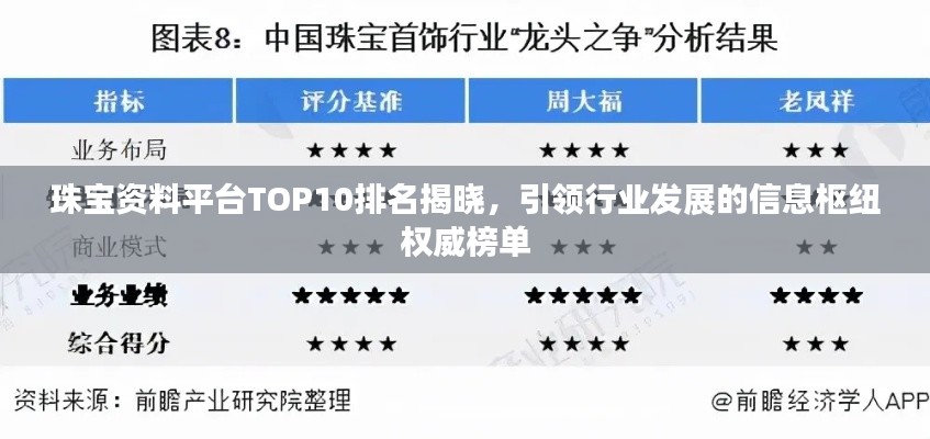 珠宝资料平台TOP10排名揭晓，引领行业发展的信息枢纽权威榜单