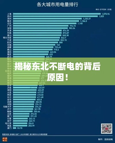 揭秘东北不断电的背后原因！