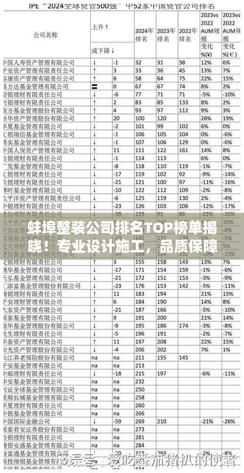 蚌埠整装公司排名TOP榜单揭晓！专业设计施工，品质保障！