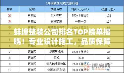 蚌埠整装公司排名TOP榜单揭晓!专业设计施工,品质保障!