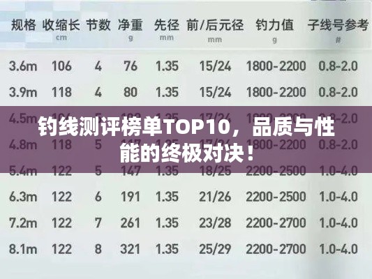 钓线测评榜单TOP10,品质与性能的终极对决!