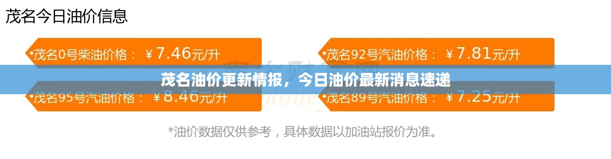 茂名油价更新情报，今日油价最新消息速递
