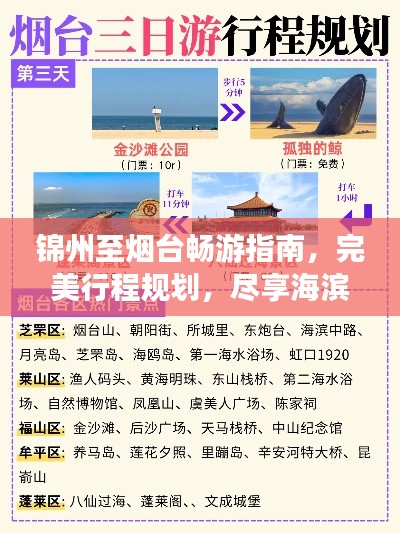 锦州至烟台畅游指南,完美行程规划,尽享海滨风情!