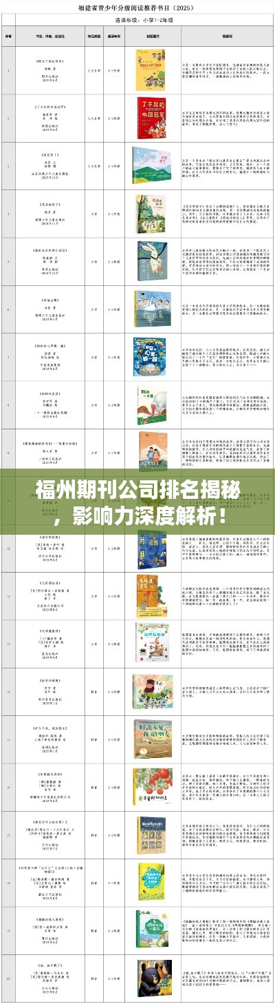 福州期刊公司排名揭秘，影响力深度解析！
