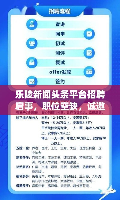 乐陵新闻头条平台招聘启事,职位空缺,诚邀英才加入!