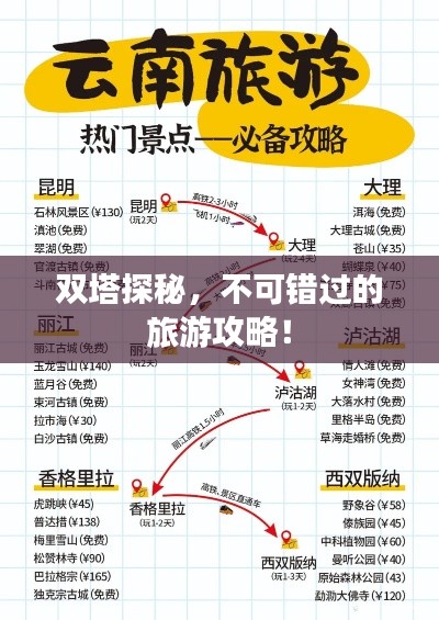 双塔探秘，不可错过的旅游攻略！