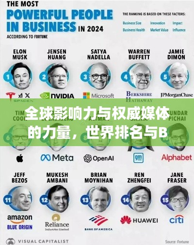 全球影响力与权威媒体的力量，世界排名与BBC的探索之旅