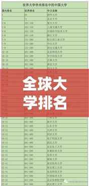 全球大学排名揭秘,清华的地位与影响力