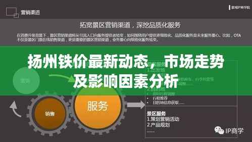 扬州铁价最新动态,市场走势及影响因素分析