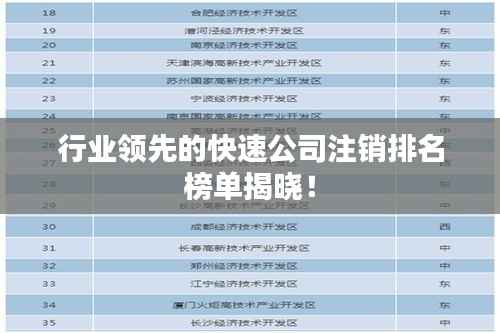 行业领先的快速公司注销排名榜单揭晓！