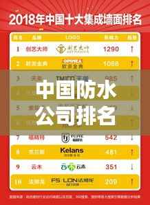 中国防水公司排名前十品牌深度解析与比较指南