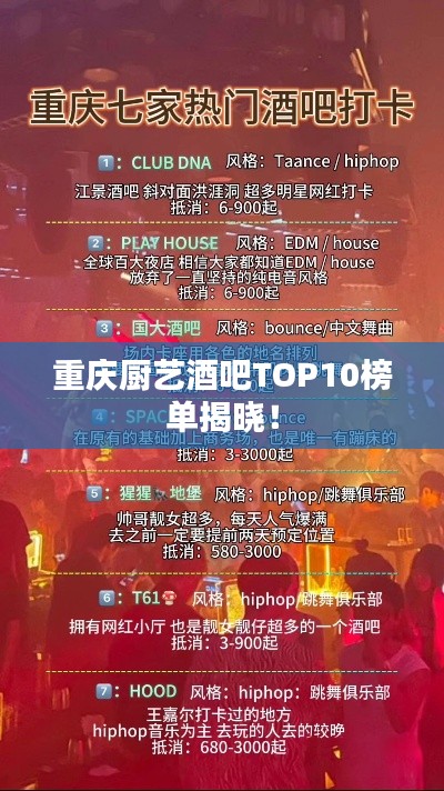 重庆厨艺酒吧TOP10榜单揭晓！