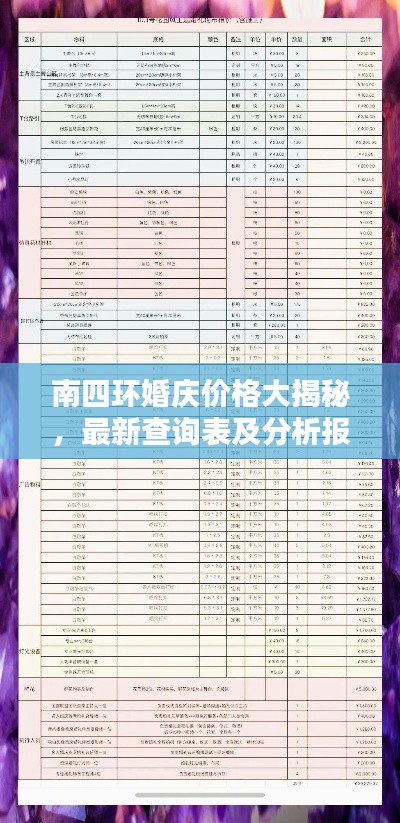 南四环婚庆价格大揭秘,最新查询表及分析报告