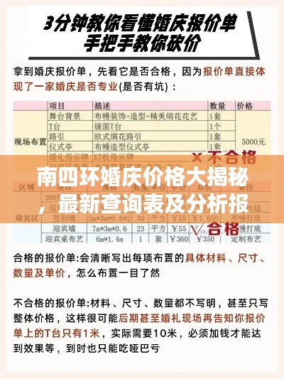 南四环婚庆价格大揭秘,最新查询表及分析报告