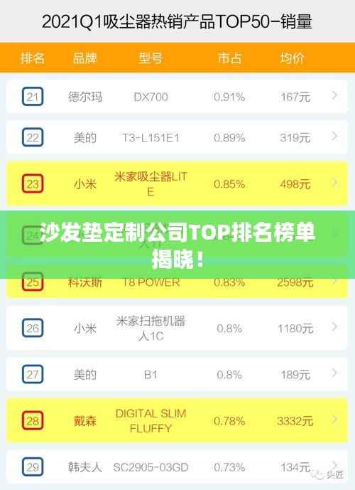 沙发垫定制公司TOP排名榜单揭晓!