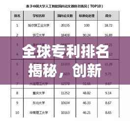 全球专利排名揭秘，创新力量的地域分布重磅出炉！