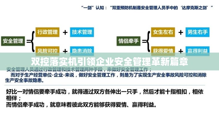 双控落实机引领企业安全管理革新篇章