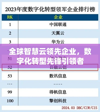 夯雀儿先飞 第4页