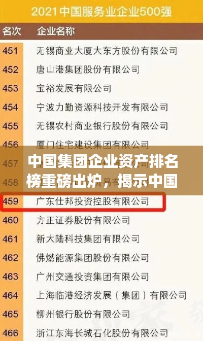 中国集团企业资产排名榜重磅出炉，揭示中国企业超强实力榜单