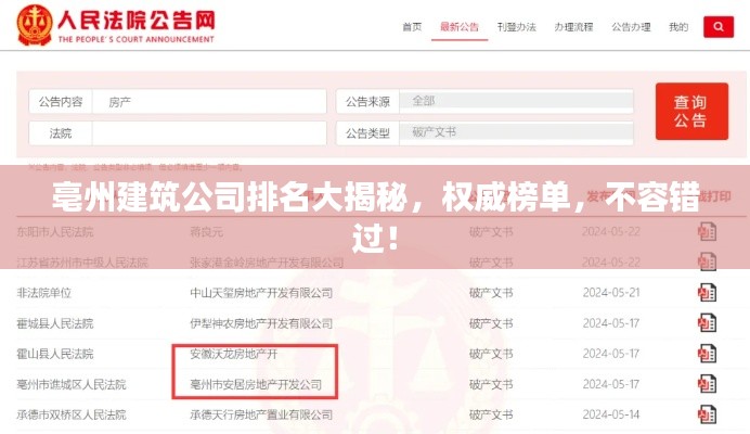 亳州建筑公司排名大揭秘，权威榜单，不容错过！