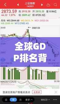 全球GDP排名背后的经济格局与趋势深度解析