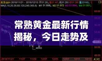 常熟黄金最新行情揭秘，今日走势及市场影响因素深度解析