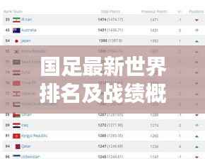 国足最新世界排名及战绩概览，探寻中国足球崛起之路