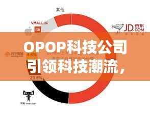 OPOP科技公司引领科技潮流，铸就行业标杆地位