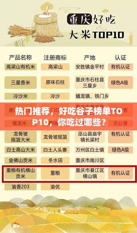 热门推荐，好吃谷子榜单TOP10，你吃过哪些？