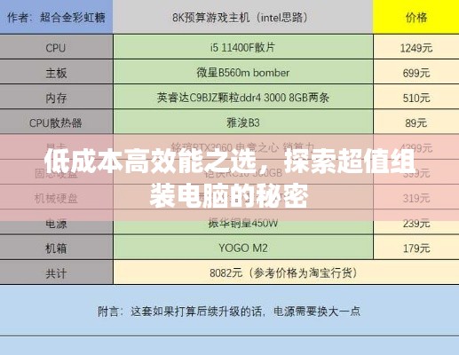 低成本高效能之选,探索超值组装电脑的秘密