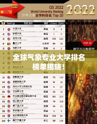 全球气象专业大学排名榜单揭晓！